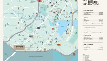 Newport-Residences-Location-Map